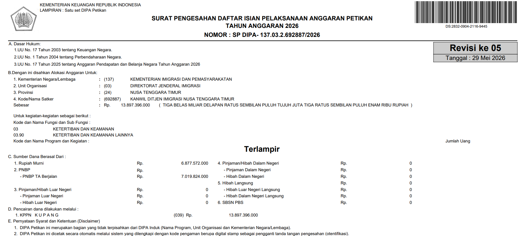 DIPA TA 2026